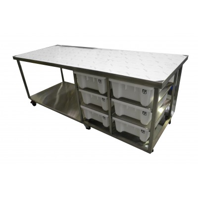Stainless Steel Benches